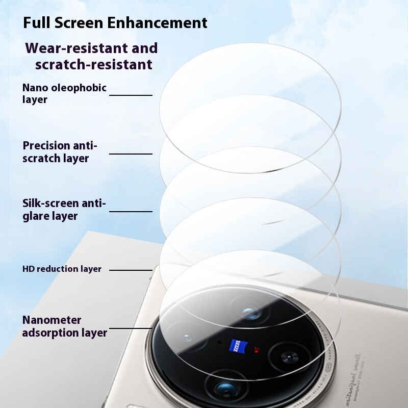 3D Back Tempered Glass Camera  - Vivo X200 recension och pris